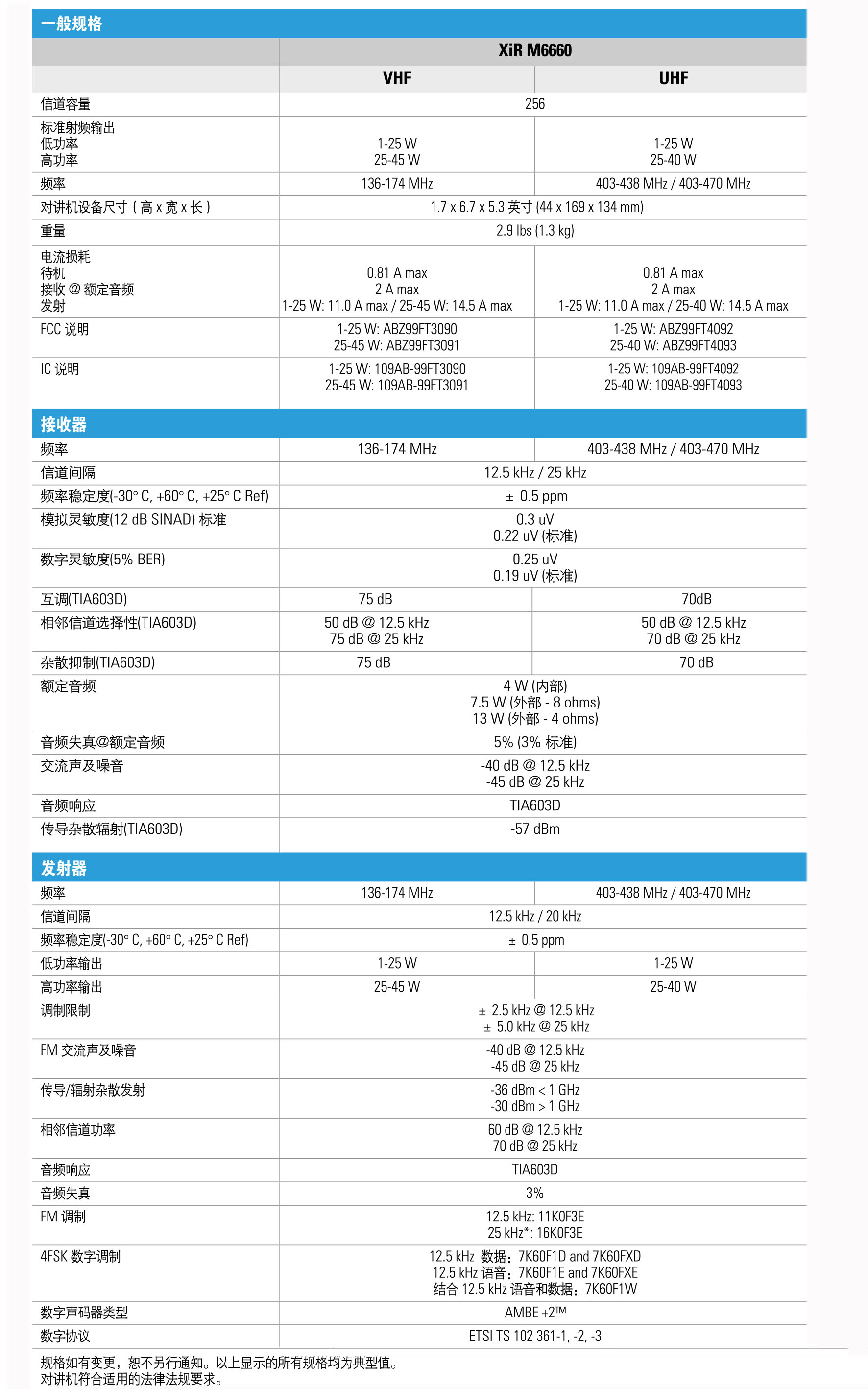 M6660彩頁及技術(shù)參數(shù)-3.jpg